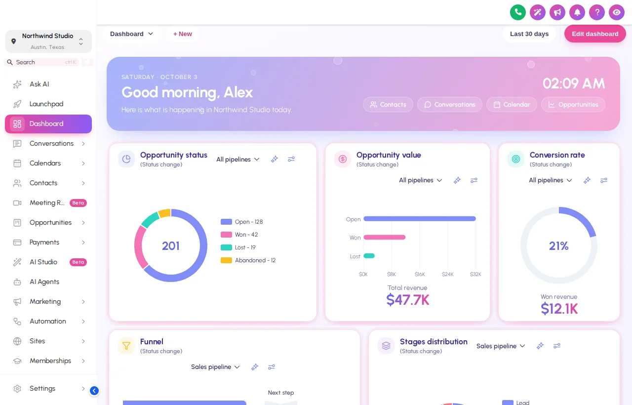 Candy Pastel GoHighLevel dashboard design with welcome banner and quick links