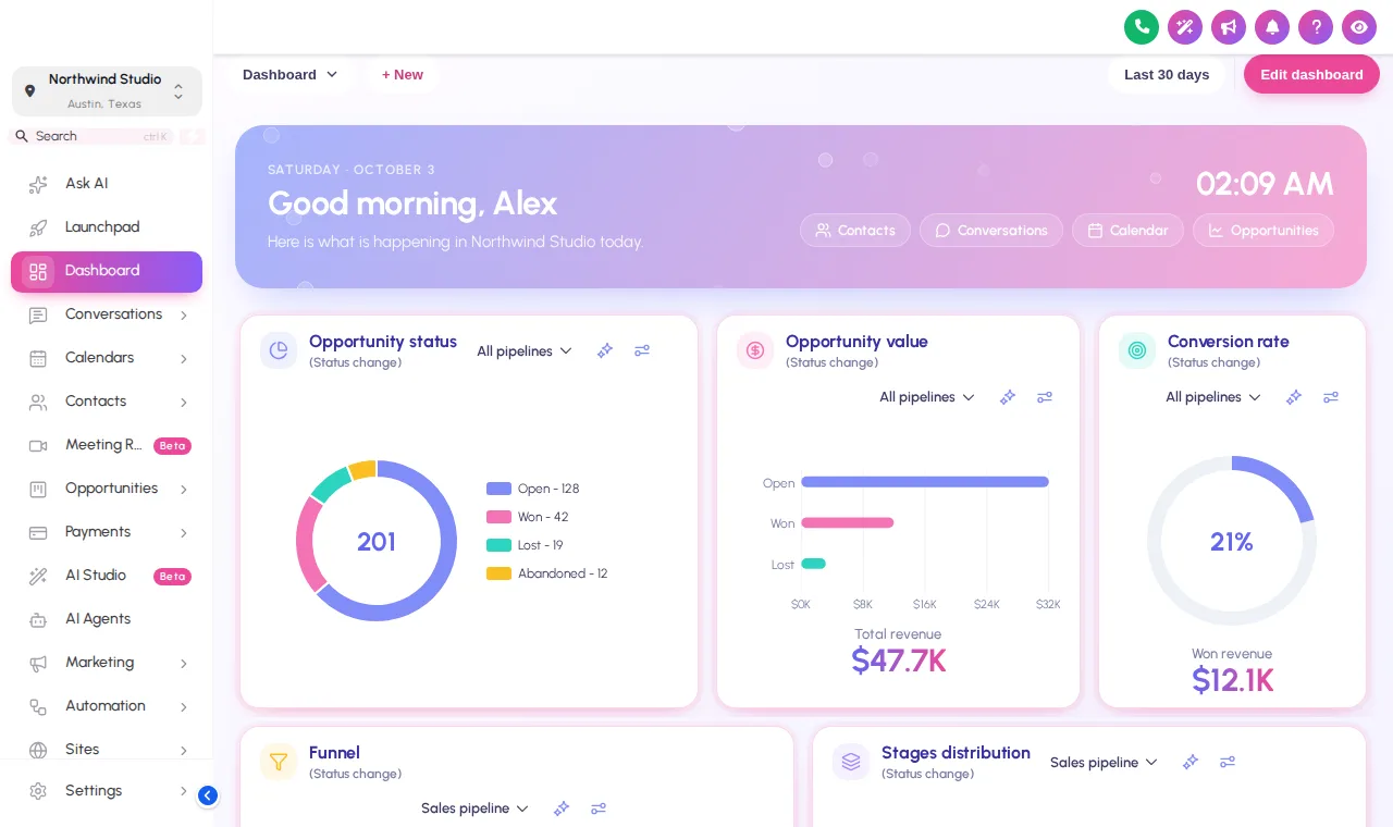 GoHighLevel sub-account dashboard with the Holo Pearl sidebar theme and the Candy Pastel dashboard design